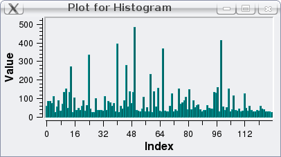 qvision_histogramplot_window.png