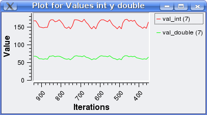 qvision_numericplot_window.png