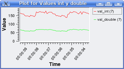 qvision_numericplot_window_true.png